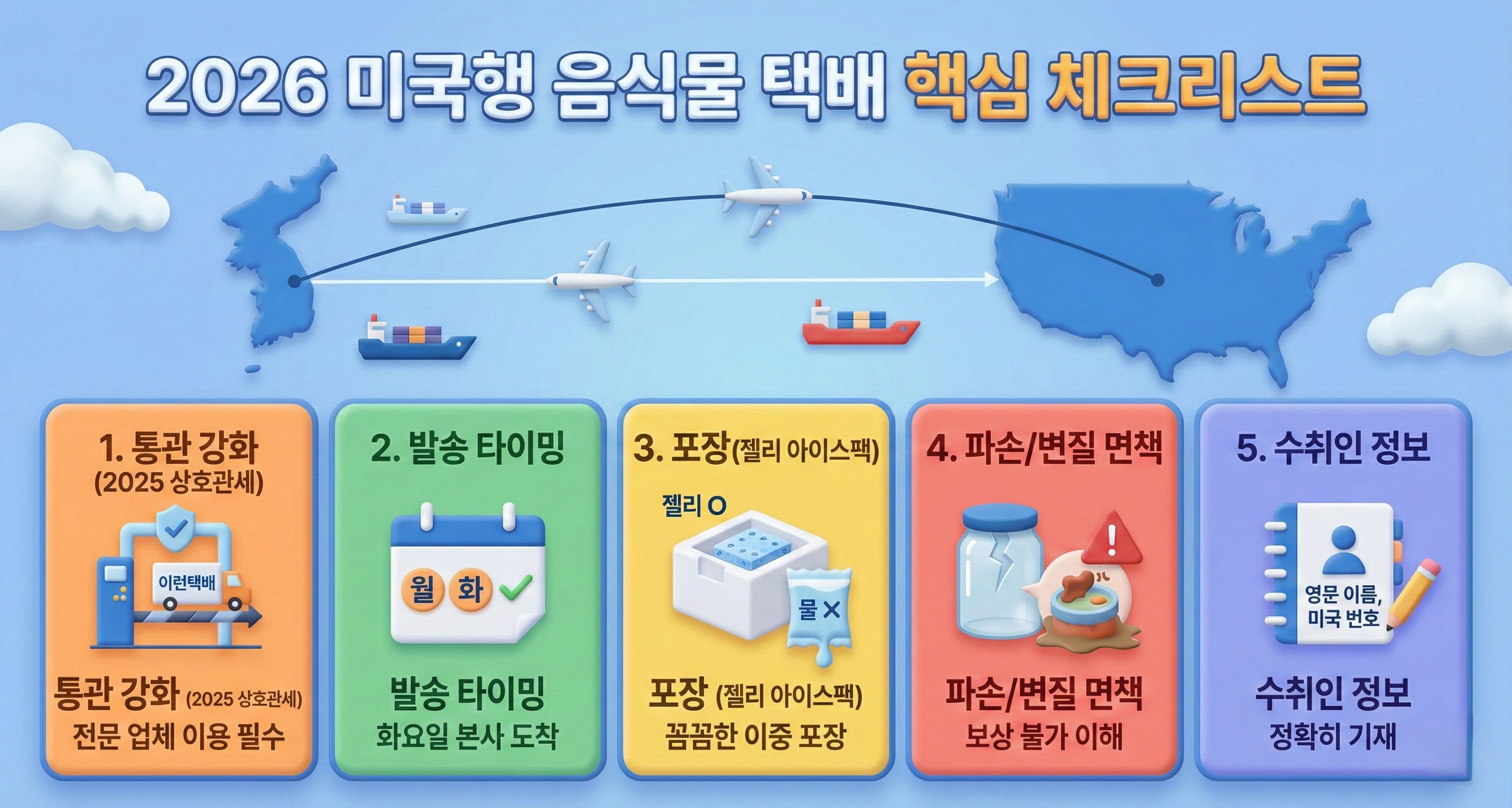 한국에서 미국으로 음식물 택배 요약