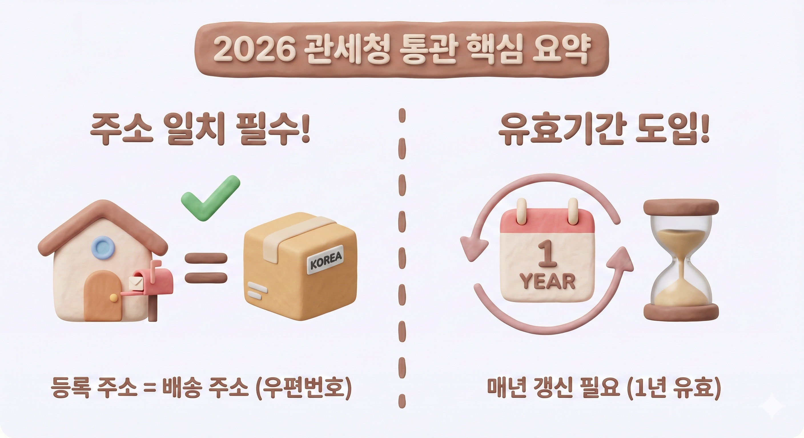 2026 통관 핵심 요약